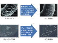 美容・理容・コスメ・エステ